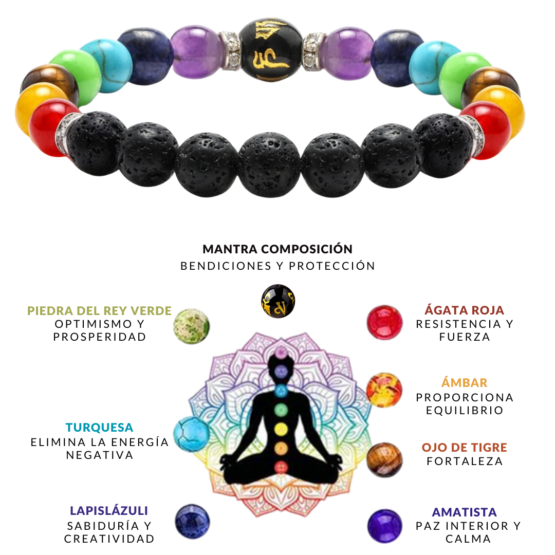 2 UNIDADES-Pulsera 7 Chakras: La Clave para Tu Paz Interior y Armonía